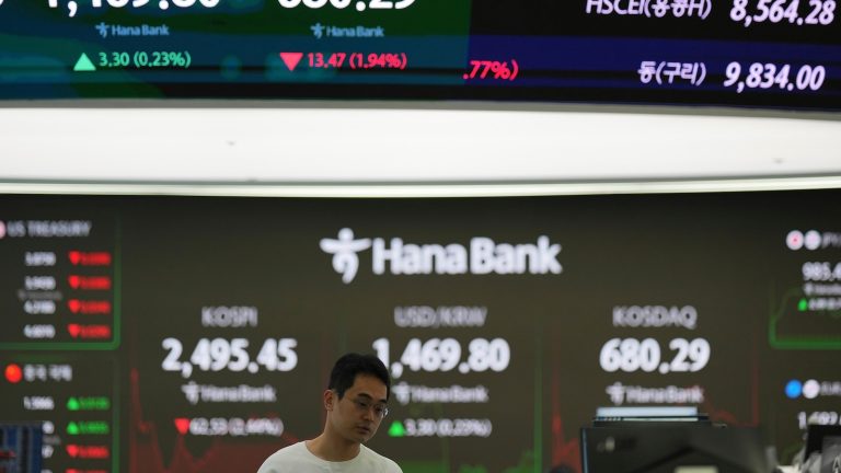 Stock markets jittery as Trump’s ‘Liberation Day’ tariffs loom