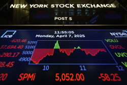 A Day in Manhattan as Markets Whipsaw