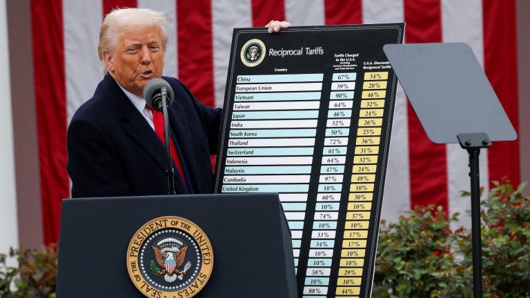 Trump tariff formula misrepresents global trade economics, experts say
